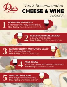 Doris Cheese & Wine Flyer
